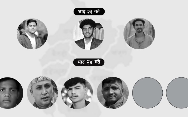 सुदूरपश्चिमका नौ जनाको जेन–जी पुस्ताको प्रदर्शनका क्रममा ज्यान गयो